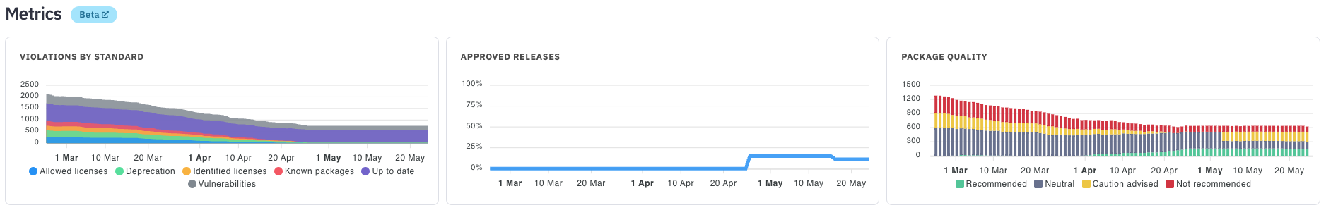 Screenshot 2024-05-24 at 4.41.12 AM.png